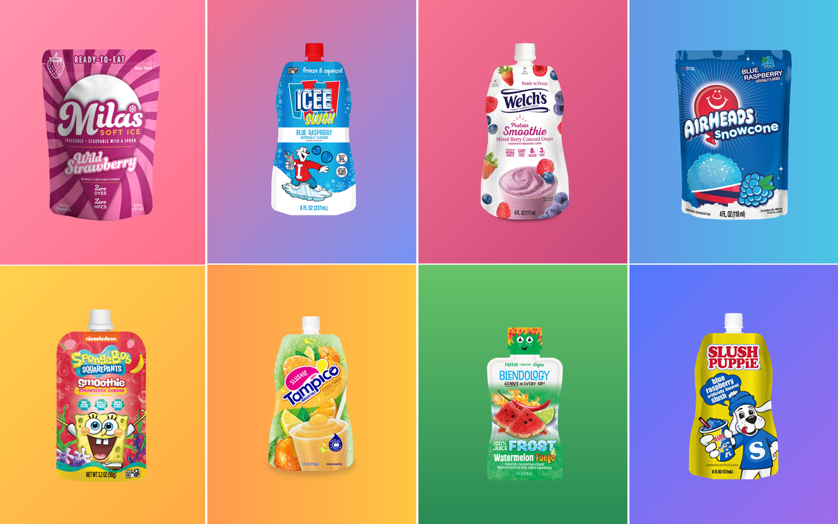 All Products